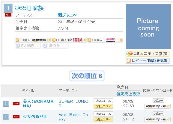 Super Junior في أعلى 3 مراكز في قائمة Oricon Hh7_net_13075816471