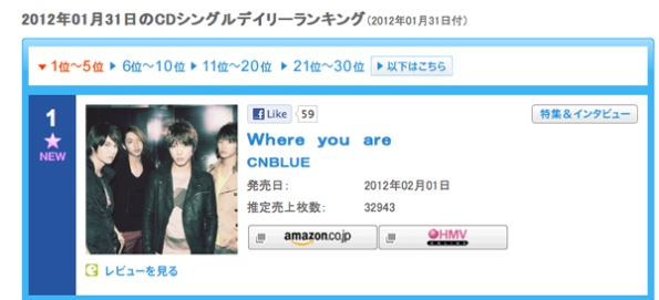  CN BLUE يأخذون المركز الأول في مخطط Oricon .!!!  20120201_cnblue
